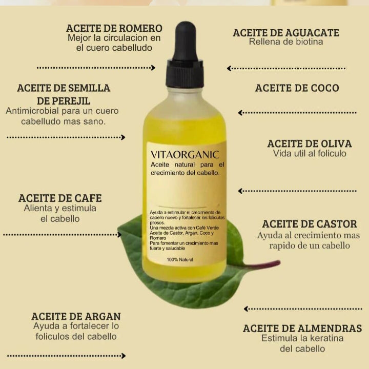 SERUM CAPILAR PARA EL CRECIMIENTO DEL CABELLO